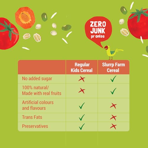 Image of Slurrp Farm No Added Sugar Instant Moong Dal Khichdi for Little Ones | No Salt, No Milk | Healthy Cereals for Kids with Real Vegetables | Great for Travel | Easy to digest, 200g (Pack of 2)