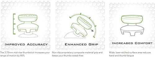 Guardz - "Constellation" Purple Performance Controller Joystick Analog Thumbstick Thumb Grip Cap Extender for Playstation 4 PS4 Playstation 5 PS5 - Image 3