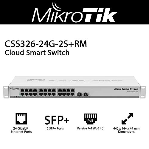 Mikrotik CSS326-24G-2S+RM 24-Port gigabit Managed Switch with Two SFP+ Ports, PoE, Cloud Smart Switch, SwOS Powered