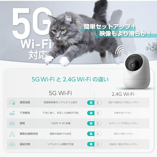 eCamera4 - 画像 3