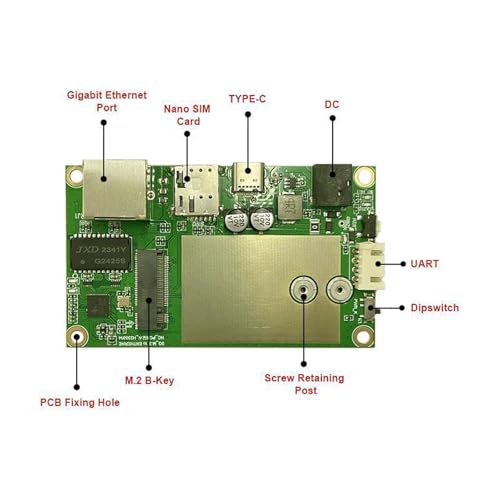 Diffusion en continu très clair grâce au convertisseur USB C Ethernet RJ45 - 3