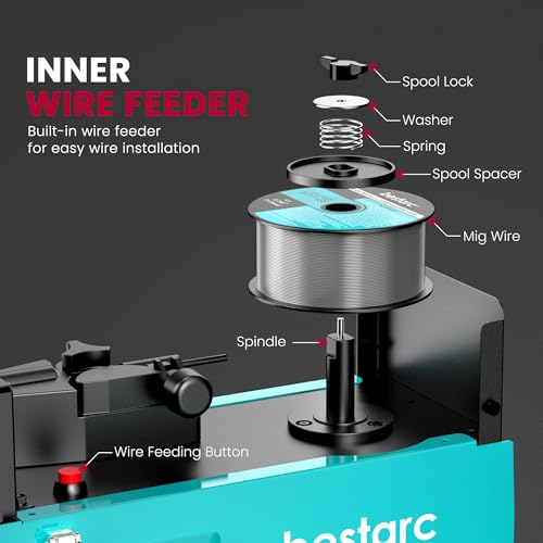 Professional Welding Machine Multi-Process