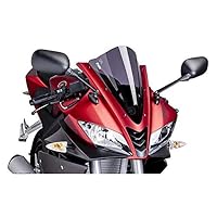 Amazon | Puig(プーチ) レーシングスクリーン(RACING-SCREEN) カーボン