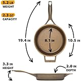 Image-HasTech