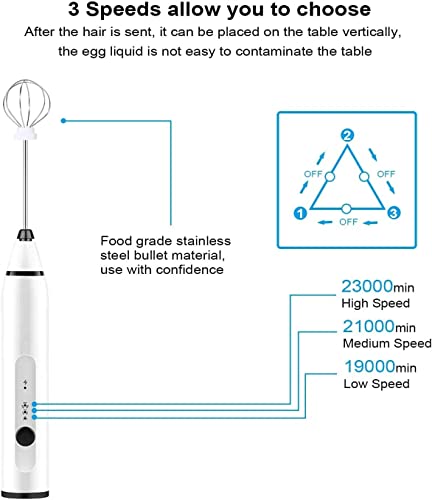 Rechargeable Milk Frother Handheld Electric Foam Maker With 2 Stainless Whisks, 3-Speed Adjustable Mini Blender Perfect For Bulletproof Coffee,Egg Mix, Latte Coffee Cappuccino, Hot Chocolate Matcha #TOP5