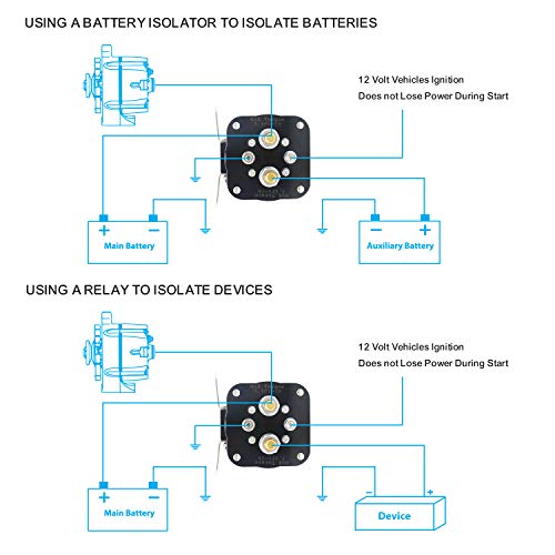 The 30 Best Car Amplifier Battery Wiring & Terminals of 2022 [Verified