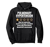 Making Hypertension High Blood Pressure Awareness
