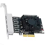 avm isdn controller fritz card pci software download LED-Anzeigen: Gelb für 100/1000Mbps-Signal, Grün für 2,5Gbps