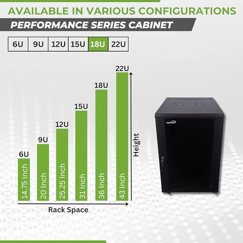 Image of NavePoint 18U Server Cabinet Wall Mount Rack Enclosure with Caster Wheels, 2 Fans, Locking Glass Door, Removable Side Panels - 18U Network Cabinet 23.6 inch Deep, 19 inch Server Rack for IT Equipment