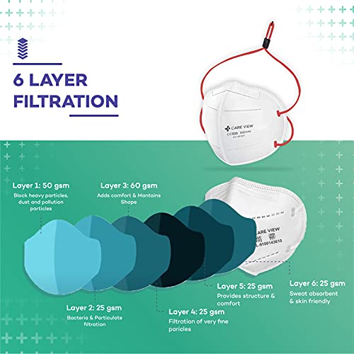 Image of CARE VIEW N95 Model No. CV1221H, N95 FFP2 Reusable Face Mask with 6 Layered Filtration (Pack of 3), DRDO, BIS (ISI) and SITRA Approved (Loop color may differ)