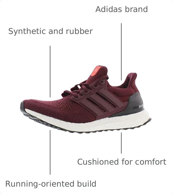 Image of adidas Womens Supernova C.rdy Running ShoesRunning Shoe