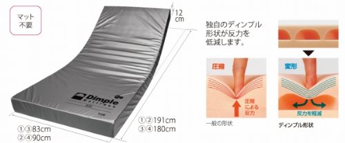 ���p�i ������h�~ �Î~�^�}�b�g �f�B���v���}�b�g���X2-90cm��