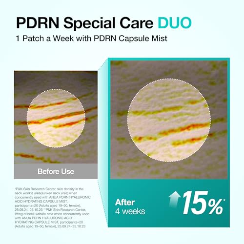 Image of Anua PDRN Collagen Melting Patch for Neck, 0.02g x 4EA, (Pack of 2) | , Lifting and Firming, Thin Film for Neck Fine Lines & Forehead, Plumping Effect with Salmon DNA, Korean Skincare