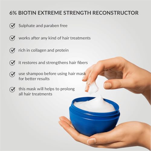 Image of Beauty Garage Botoliss Hair Mask for Damaged Hair | 200 ml Hair Mask for Dry Hair with 6% Biotin, Protein & Collagen | Suitable For Chemicall Treated, Sulfate & Paraben-Free