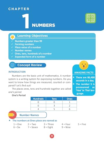 Image of One For All Olympiad Chapter-wise Previous Years's Solved Papers, Prep-Guide Class 2 (Set of 2 Books) Maths & Science for 2026 Exam