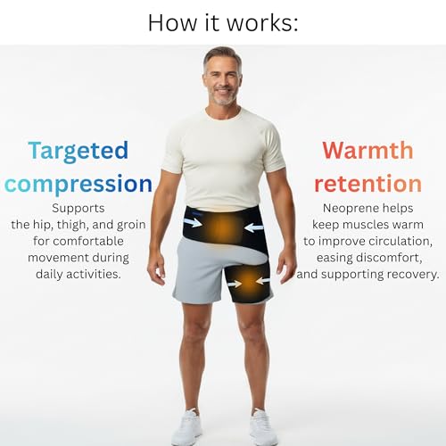 Image of Hip Brace for Sciatica Pain Relief, Thigh, Hamstring, Groin Pull - Compression Support Wrap Sleeve for Sciatic Nerve, SI Joint, Hip Bursitis, Pulled Muscles for Men, Women