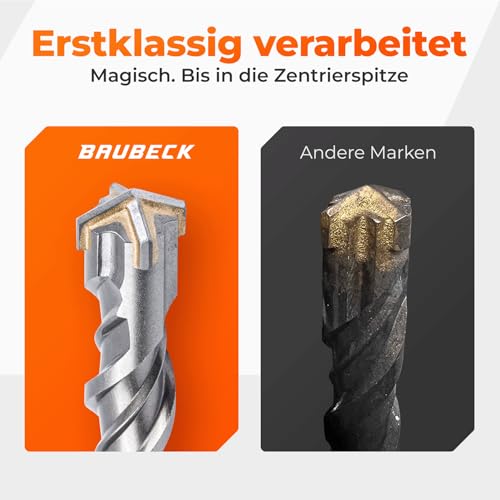 BAUBECK SDS Plus Bohrer Set für Beton [7tlg - Ø6-14 & 160mm lang] 4 Schneiden - Langlebige Betonbohrer aus 40CR Stahl für Präzise… – Ansicht 2