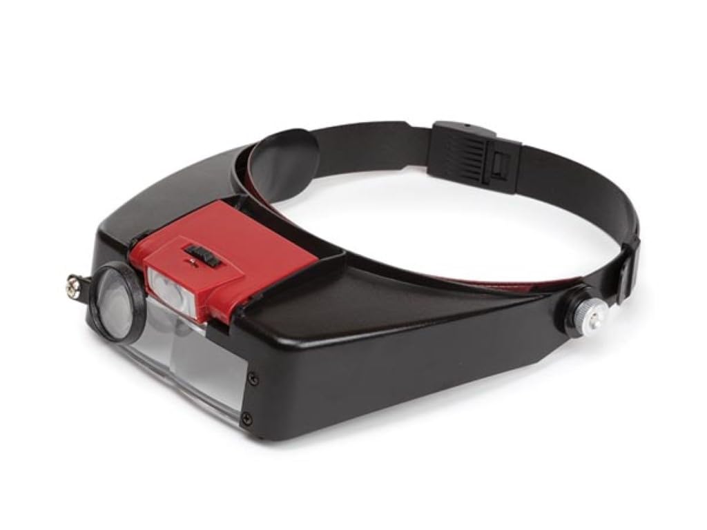 Head Magnifier with LED Light 1.8X - 2.3X - 3.3X