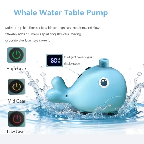 Image of Rechargeable Water Table Pump,Kids Sand Water Play Pump,3 Spray Modes,Compatible with Most Outdoor Toddler Activity Table on Market,IPX7 Waterproof Design (3000mAh)