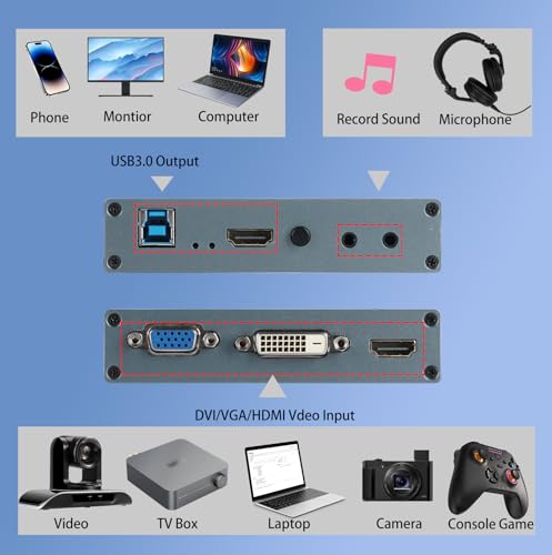 4K HDMI Capture Card DVI/VGA to USB 3.0 Capture Card Full HD 1080P 60FPS Plug & Play, No Driver Needed Video Capture Card for Streaming, Recording, Gaming Compatible with Windows/Linux/Android/MAC - Thumbnail 4