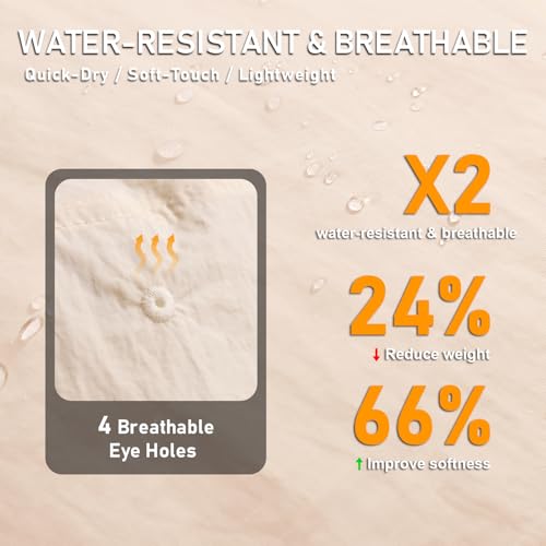 Image of Water-Resistant Bucket Hat for Women Men Rain Hat UPF 50+ Boonie Sun Hat Foldable Summer Floppy Fishing Safari Hats