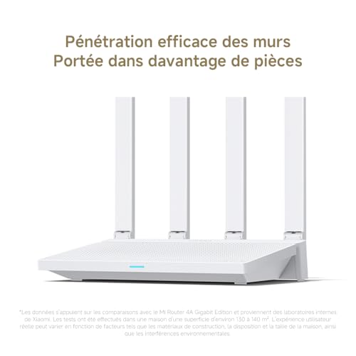 Routeur WiFi6 AX3000 - Port Gigabit, Système Mesh, Performance WiFi Haute Vitesse