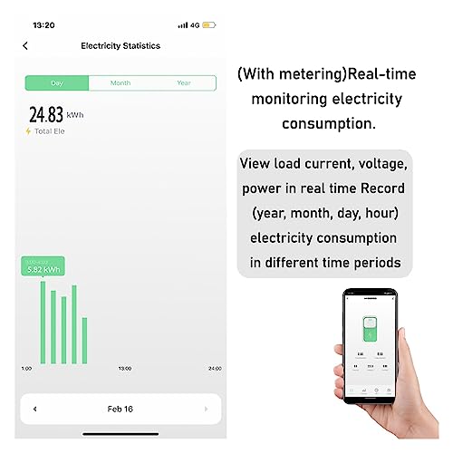 Interruptor de relé de tiempo WiFi 50A para control remoto Smart Life 7