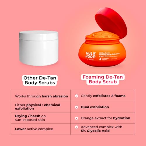 Image of Hula Hoop Foaming 10% De-Tan Body Scrub by Foxtale | Tan Removal & Soft-Smooth Skin | 5% Glycolic Acid, Lactic Acid & Azeloglycine | For Women & Men | All Skin Types | 200g