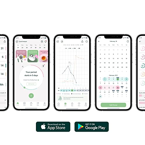 Mira Fertility Starter Kit, Plus Mira Analyzer to Predict Ovulation + 6