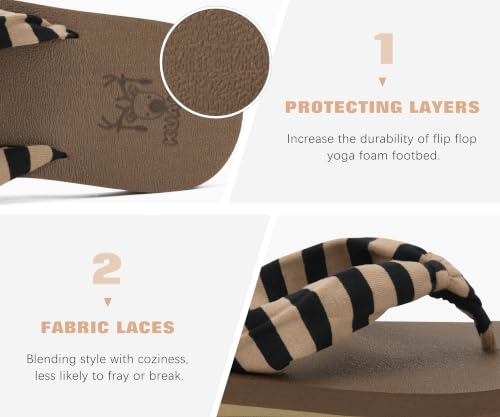 Image of KuaiLu Flip Flops for Women with Arch Support Summer Beach Thong Sandals | Comfortable Yoga Mat Walking Shoes Cushion Slip On Casual Outfits Indoor Outdoor