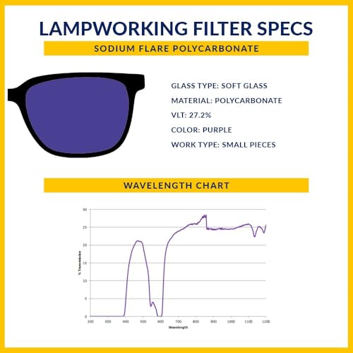 Image of vs eyewear SFP Glassworking Spectacles, with Purple Lenses, Various Designs