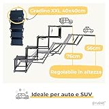 PiuPet B08BZMV8XP lato 3