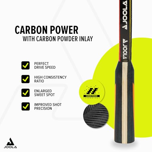 Image of Carbon Control Racket
