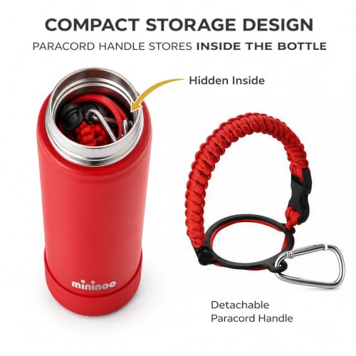 Image of mininoo 24 oz Insulated Stainless Steel Water Bottle with Straw, Red