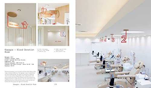 Designing Orientation: Signage Concepts & Wayfinding Systems - Image 17