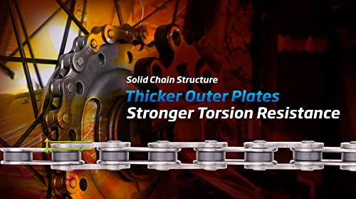 S1 Chain 1 Speed #TOP5