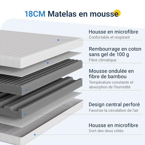 Vignette produit