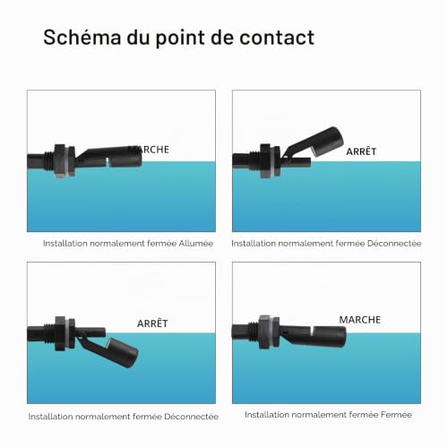Joycabin Lot de 5 interrupteurs à flotteur - Capteur de niveau d'eau - Interrupteur de niveau - Interrupteur à flotteur horizontal monté sur le côté - Interrupteur à flotteur liquide pour réservoir – vue 5