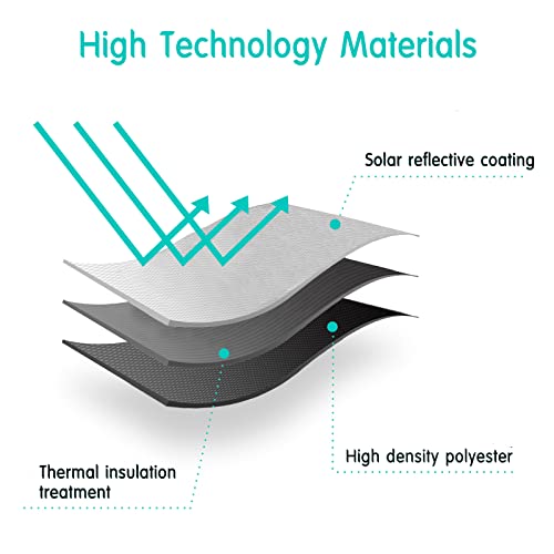 Tessuto blackout tende nere oscuranti per home