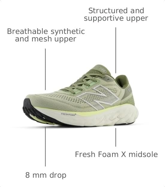 Image of New Balance Men's Fresh Foam X 880 V14 Running Shoe