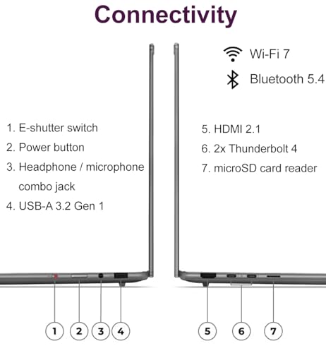 Lenovo Slim 7i Aura Edition AI Laptop (14" FHD+ OLED Touchscreen, Intel Core Ultra 7 258V, 32GB DDR5, 1TB SSD) Copilot+ PC, Ultra-Thin, 17-Hr Battery Life, 5MP IR Webcam, IST hub, Wi-Fi 7, Win 11 Home - Image 6