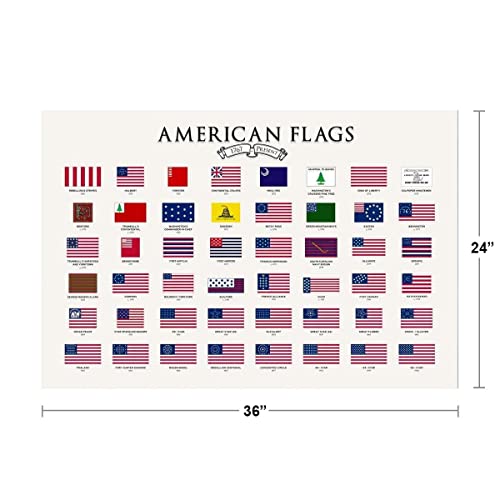 Image of History Of The American Flag Poster US History Classroom Decor Cool Wall Art Print Poster 36x24