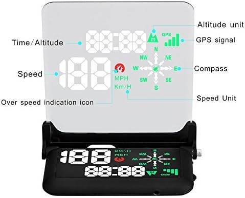 Echoman EM03B Universal GPS Car Head Up Display, HUD with attachable polarizing pad, Speedometer, Time, Compass, Over speed Indication, Plug & Play, for all Car Models