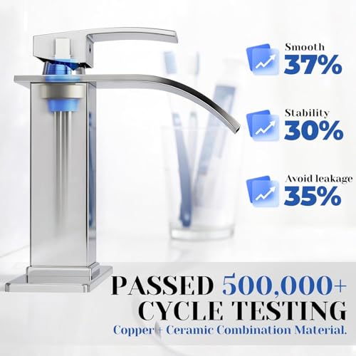 Palopalo Waterfall Bathroom Faucet with Pop Up Drain - Sleek Modern Design for Stylish Bathroom Renovation, DIY-Friendly Upgrade for Old Sinks, Anti-Splash & No-Leak, 1 or 3 Hole Installation by Palopalo - Used condition - Image 4