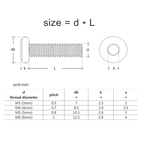 Large Flat Hex Hexagon Socket Allen Head Connect Joint Bolt Furniture Rivet Screw(50pcs M3x10mm)2