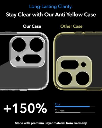 Image of Jkobi Lifetime Anti-Yellow MagSafe Compatible Clear Back Cover Case for Oppo Reno14 Pro 5G | Oppo Reno 14 Pro 5G (Sleek Hard Crystal | Shockproof and Camera Protection)