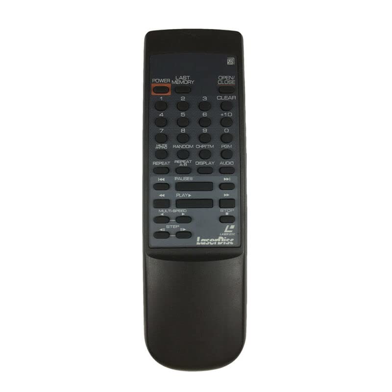 Amazon.com: Replacement Remote Control Replace for TV/Audio