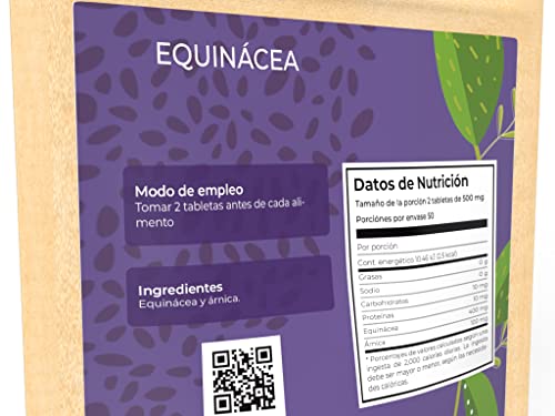 Vitamínicos, Imagen adicional