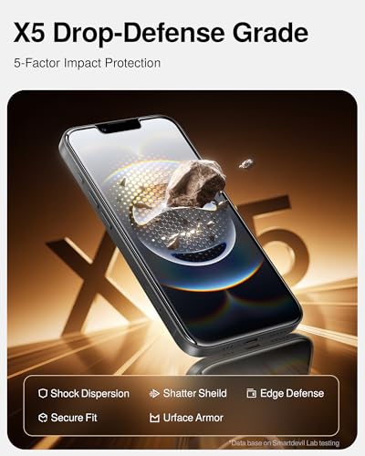 Image of SMARTDEVIL 2 Pack for iPhone 16e /14 /13Pro /13 Screen Protector | Tempered Glass, SmartPull Box Bubble-Free Instant Install Applicator, 9H Military-Grade Protection, Case-Friendly
