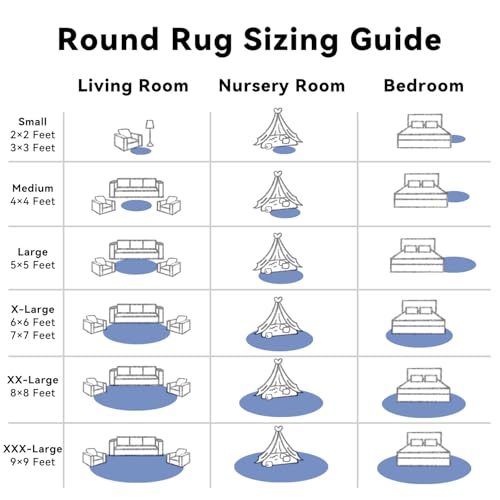 OLANLY Navy Blue Round Rugs for Bedroom - Machine Washable, 6 ft Circle Area Rugs for Living Room, Soft and Fluffy Shaggy Carpet for Teen Girls and Boys, Nursery Rooms, Dorms, Home Decor Aesthetic